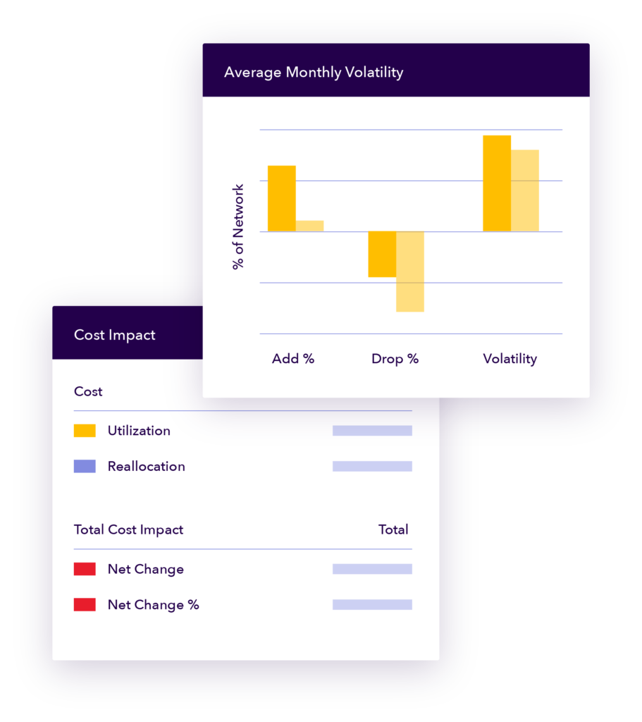 Network Strategy Product UI